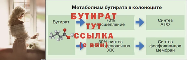 мет Волосово